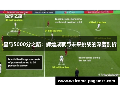 皇马5000分之路:辉煌成就与未来挑战的深度剖析 皇马5000分之路:辉煌成就与未来挑战的深度剖析