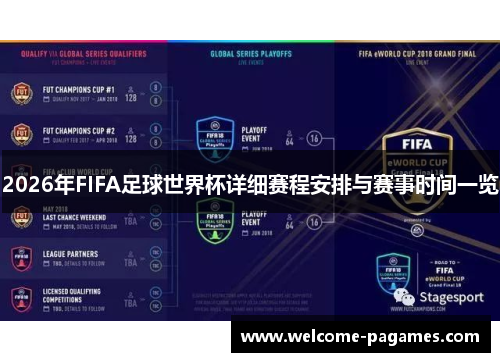 2026年FIFA足球世界杯详细赛程安排与赛事时间一览 2026年FIFA足球世界杯详细赛程安排与赛事时间一览