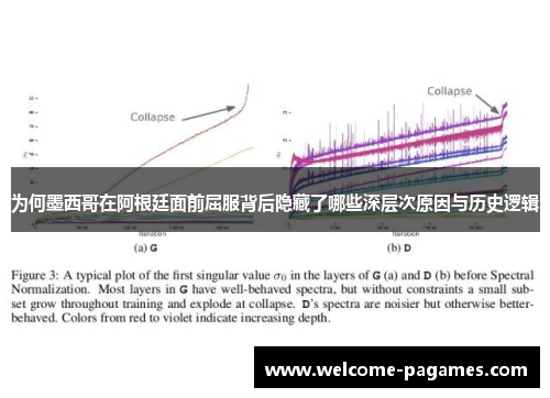 为何墨西哥在阿根廷面前屈服背后隐藏了哪些深层次原因与历史逻辑 为何墨西哥在阿根廷面前屈服背后隐藏了哪些深层次原因与历史逻辑