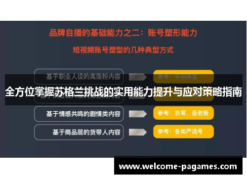 全方位掌握苏格兰挑战的实用能力提升与应对策略指南 全方位掌握苏格兰挑战的实用能力提升与应对策略指南