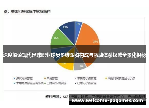 深度解读现代足球职业球员多维薪资构成与激励体系权威全景化揭秘