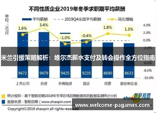米兰引援策略解析：维尔杰薪水支付及转会操作全方位指南