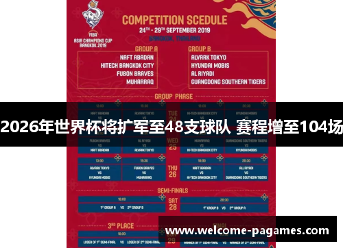 2026年世界杯将扩军至48支球队 赛程增至104场 2026年世界杯将扩军至48支球队 赛程增至104场