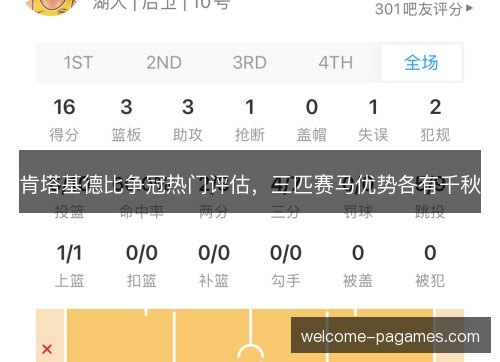 肯塔基德比争冠热门评估，三匹赛马优势各有千秋